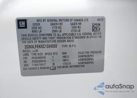 2012 Chevrolet Equinox Ltz from USA, damaged, VIN 2GNALFEK6C1304393